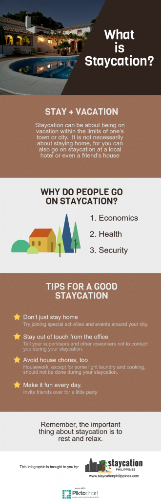 what-is-staycation infographics