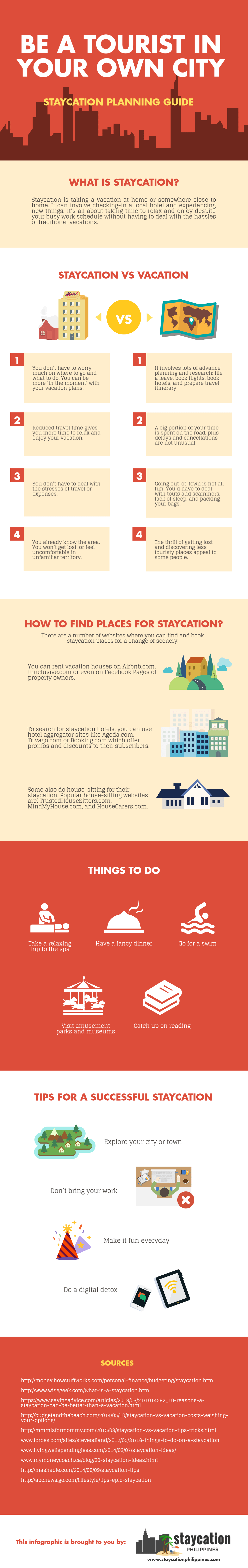 plan a staycation infographic